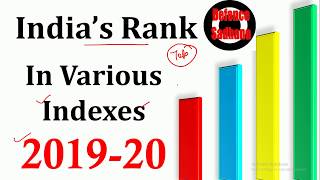 India's Rank In Various Indexes 2019 I India's Rank In Various Indexes 2020 I CDS 1 2020 I NDA 1
