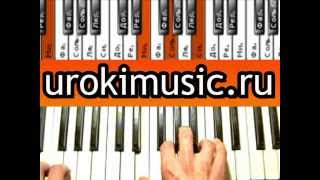 Музыкальная школа, уроки фортепиано - Киркоров Снег