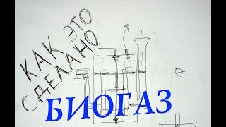Биогазовая установка своими руками (how to make biodigester, 沼气)