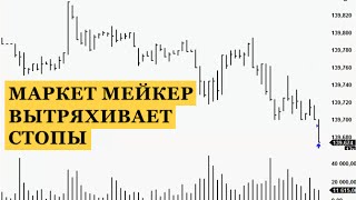 Маркетмейкер – как маркет мейкер вытряхивает стоп-лоссы трейдеров