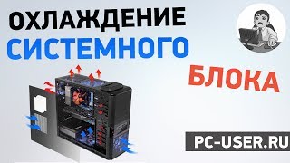 Как работает охлаждение системного блока компьютера