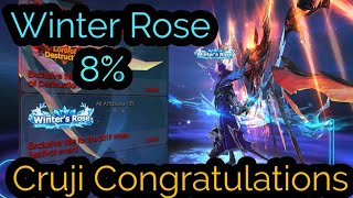 NEW AURA ACTIVATION - Legacy of Discord - Diablo666 - Cruji Gets New 8% Title!