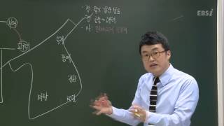 EBS [사회탐구] 한국사-옥저와 동예의 특징은?