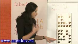 Ирина Голянина   Стойкая краска Krasa