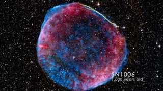 Supernova Remnants Caught Making Cosmic Rays | NASA GSFC Fermi Space Science Video
