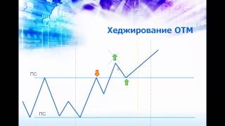 Стратегия Торговли Бинарными Опционами На Основе Индикатора Bollinger Bands Линии Бойлинджера