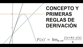 Concepto y primeras reglas de derivación