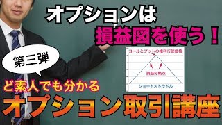 ド素人・初心者でもわかる225オプション取引の手法公開。株式投資で損をした方へ　今日は損益図！