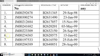 FINAL RESULT OF JMI B.A. LL.B (REGULAR & SELF FINANCED) 2018-19