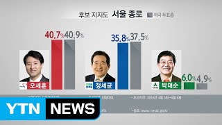 서울경제 여론조사...한발 앞선 오세훈·추경호·정종섭 / YTN