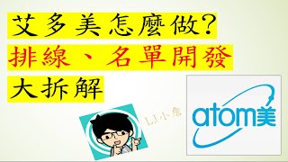 艾多美經營EP9｜艾多美排線 & 緣故開發+陌生開發整理大補帖