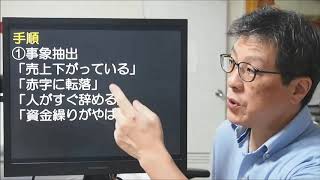 中小企業は「もぐらたたき経営」
