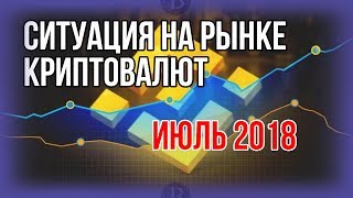 Честный обзор. Ситуация на рынке криптовалют | Binance coin #iTradeBit