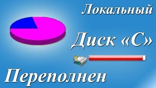 Как почистить Локальный диск С. От теории к практике!