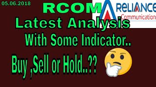RCOM Latest Analysis...|| With Some Indicator..|| Buy, Sell or Hold ??|| Trade Talk