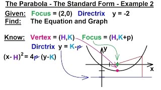 PreCalculus - Algebra Review: Conic Sections (8 of 27) The Parabola: Standard Form Ex. 2