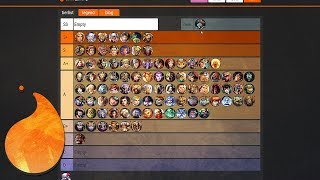 Smite Tier List: 5.11 Hotel Life Edition!