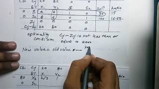 [Hindi] LPP using [SIMPLEX METHOD] solve problem in Operation Research