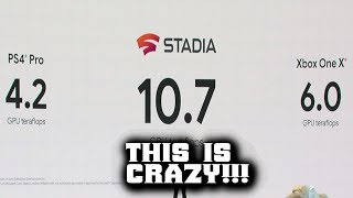 Google Stadia is a game changer!! could this mark the end for Nvidia?
