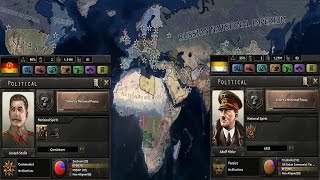 Timeline of Histeria | Hearts of Iron IV Spotlight