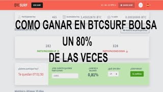 BTCSURF Bolsa estrategia para ganar 80% de las veces