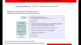 Hibernate cfg file