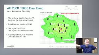 Cisco Flexible Switching Silicon - Unified Access Data Plane with Peter Jones