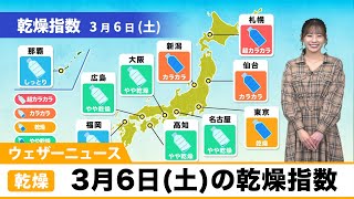 3月6日(土)の乾燥指数