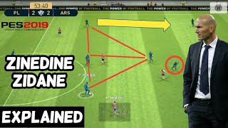 Zinedine Zidane(Y. Grimault) Formation & Tactics Explained with Gameplay | PES 2019 Mobile