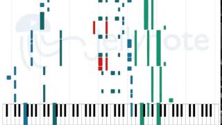 Freaky Like Me - Madcon [Sheet Music]
