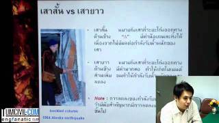 การออกแบบเสายาว ภาค 1 ทฤษฎี (ดร.อมร)