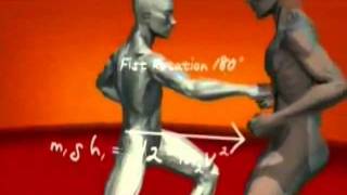 DÖVÜS TEKNIKLERI - KAMPFTECHNIK - FIGHTING TECHNIQUES