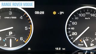 Крутилка, подмотка, моталка спидометра Range Rover Vogue