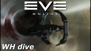 EVE Online - A game of wormholes