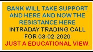 BANK NIFTY 03 02 2020 INTRADAY TRADING LEVEL AND SUPPORT AND RESISTANCE FOR BANK NIFTY SHORT AND ADD