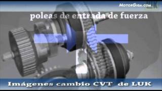 cómo funciona el cambio CVT