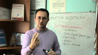Повышение продаж в магазине. Мотивация продавцов г.Сургут