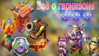 Вся инфа о гарнизоне