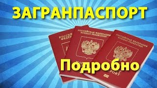 ЗАГРАНПАСПОРТ ПОДРОБНО как получить, документы, анкета, нового образца, госпошлина, госуслуги
