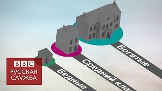 Правда ли что мы все стали богаче - BBC Russian