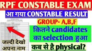 RPF CONSTABLE RESULT DECLARED|| GROUP- A,B,F|| PET DATE RELEASED