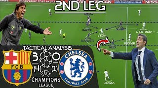 How Valverde's Barcelona Broke Chelsea's Compact Shape Set Up by Conte in 2nd Leg: Tactical Analysis
