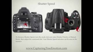 Nikon D5000 Settings