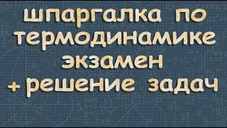 идеальный газ ЕГЭ физика подготовка МКТ