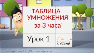 Таблица умножения. ☑️Эйдетика и мнемотехника для детей. Урок умножение на 2.