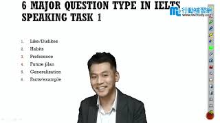 【行動學習網】《語言學習》雅思口說高分攻略 - Corey老師