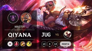 Qiyana Jungle vs Lee Sin - KR Master Patch 10.1