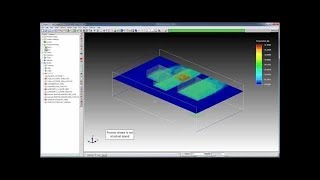 ANSYS SIwave: Electrothermal Analyses of a PCB - Part IV