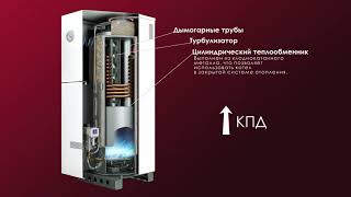 Замена АОГВ без переделки системы отопления (КОНОРД)