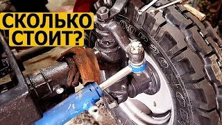 Сколько стоит восстановить трактор МТЗ-80|82 в Украине 2019г.